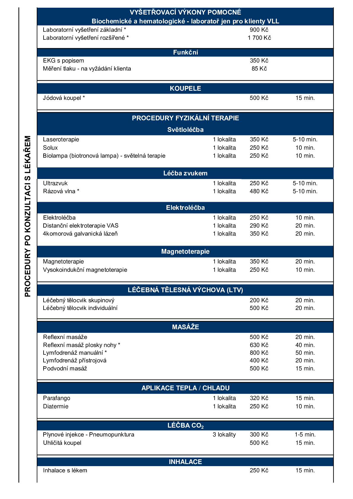 Cenik-DOPLNOVYCH-sluzeb-SP-2025.pdf